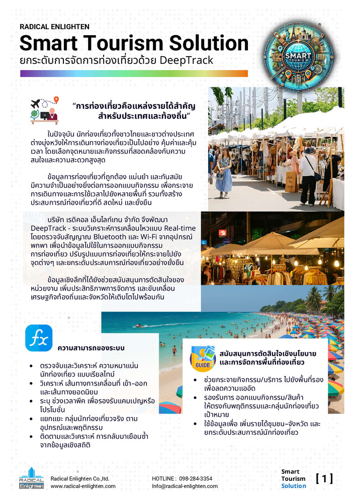 Smart Tourism solution 20250915